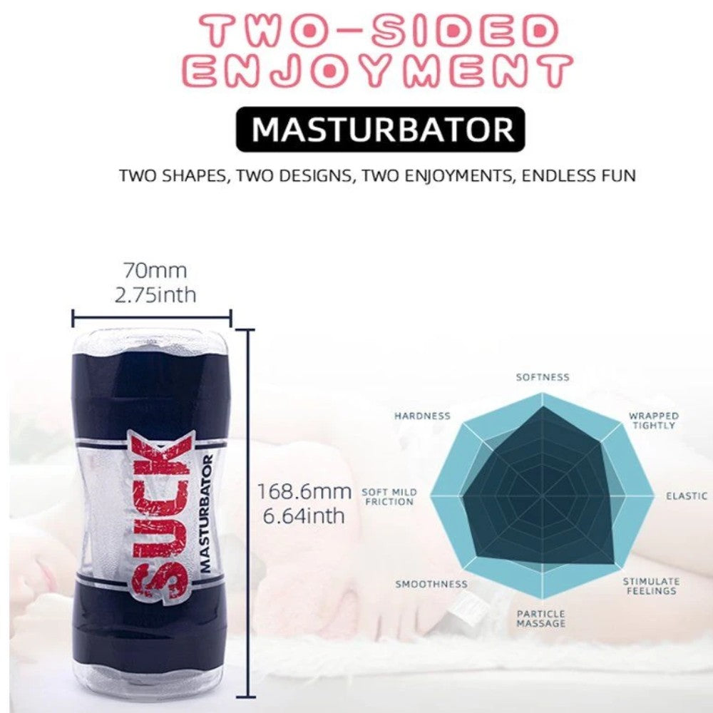 Canwin Suck Double Çift Girişli Mastürbatör