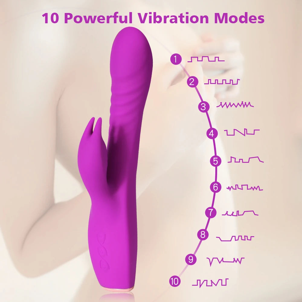 Shequ Riva 10 Modlu G-Bölgesi ve Klitoris Rabbit Vibratör