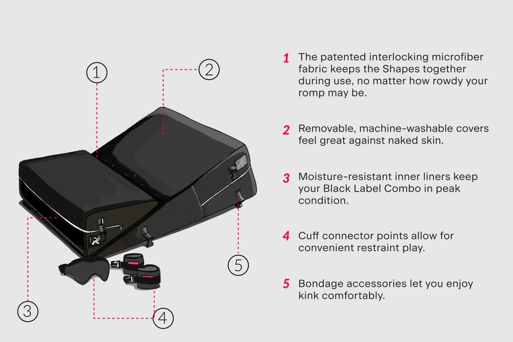 Liberator Black Label Wedge Ramp Combo Seks Pozisyon Yastığı