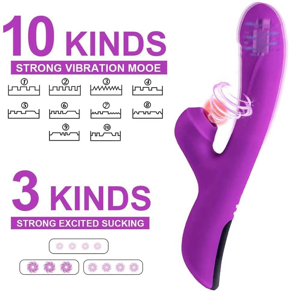 Erox Wendy Emiş Güçlü Isıtmalı Rabbit Vibratör