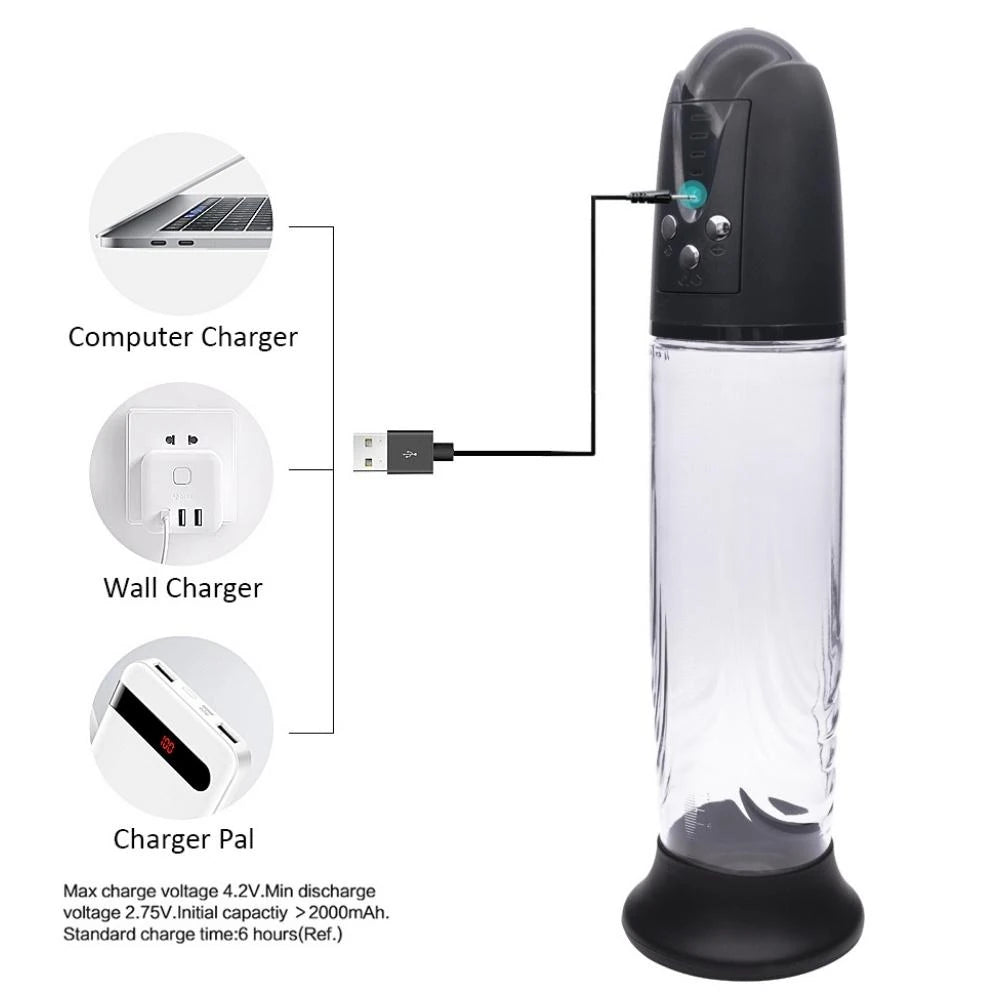 Erox Canwin Think Bigger Suck Vacuum Otomatik Penis Pompası