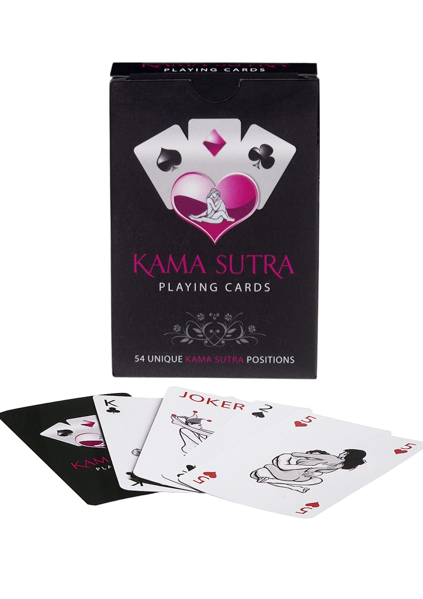 Erox Erotica Game Kamasutra Poziyon Resimli Oyun Kartları
