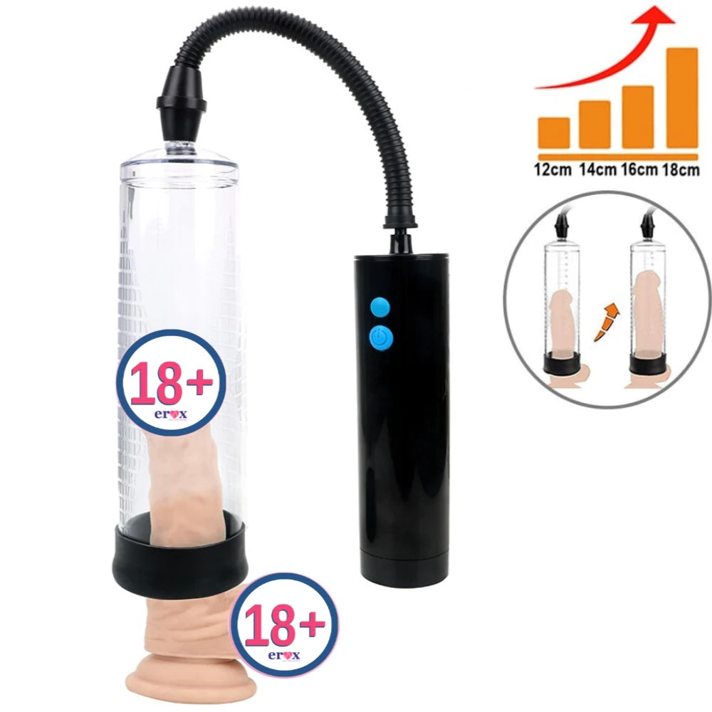 Canwin 3 Hız Şarjlı Otomatik Penis Pompası