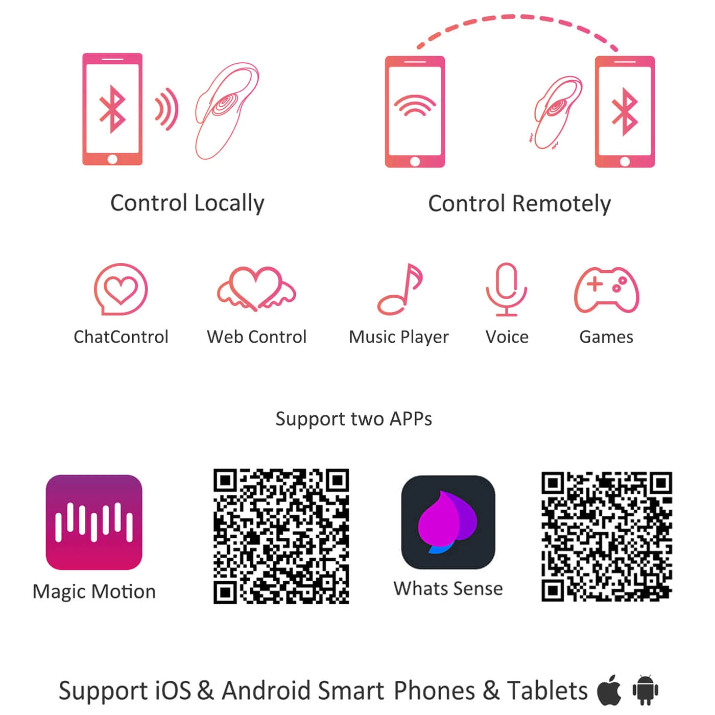 Magic Motion Flamingo Telefon Kontrollü Şarjlı Vibratör