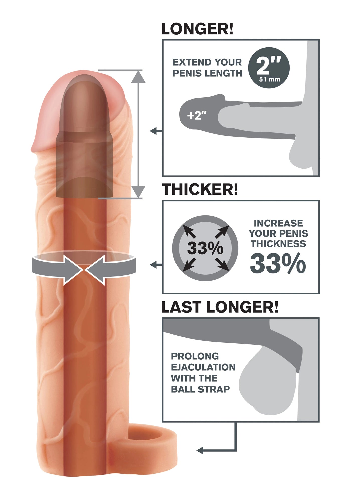 Pipedream Fantasy X-Tensions Perfect 2'' Testis Geçirmeli Amerikan Penis Kılıfı