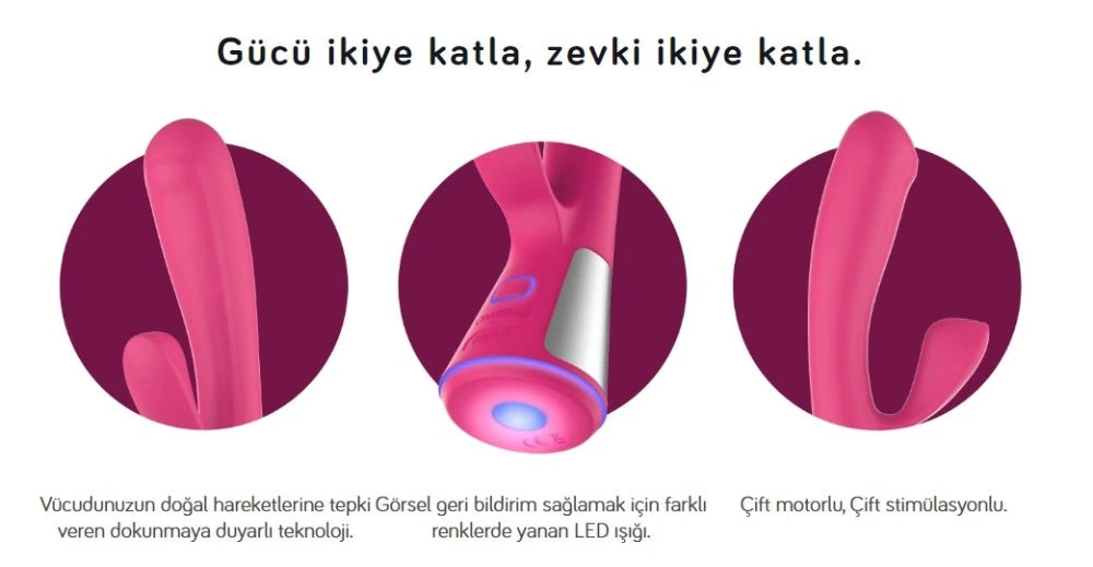 Kiiroo Ohmibod Fuse Telefon Kontrollü Rabbit Vibratör