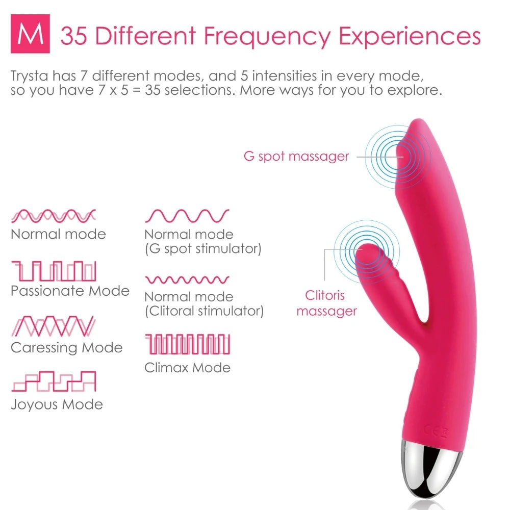 Svakom Trysta Hedefli Dönen G-Spot Rabbit Vibratör-Pink