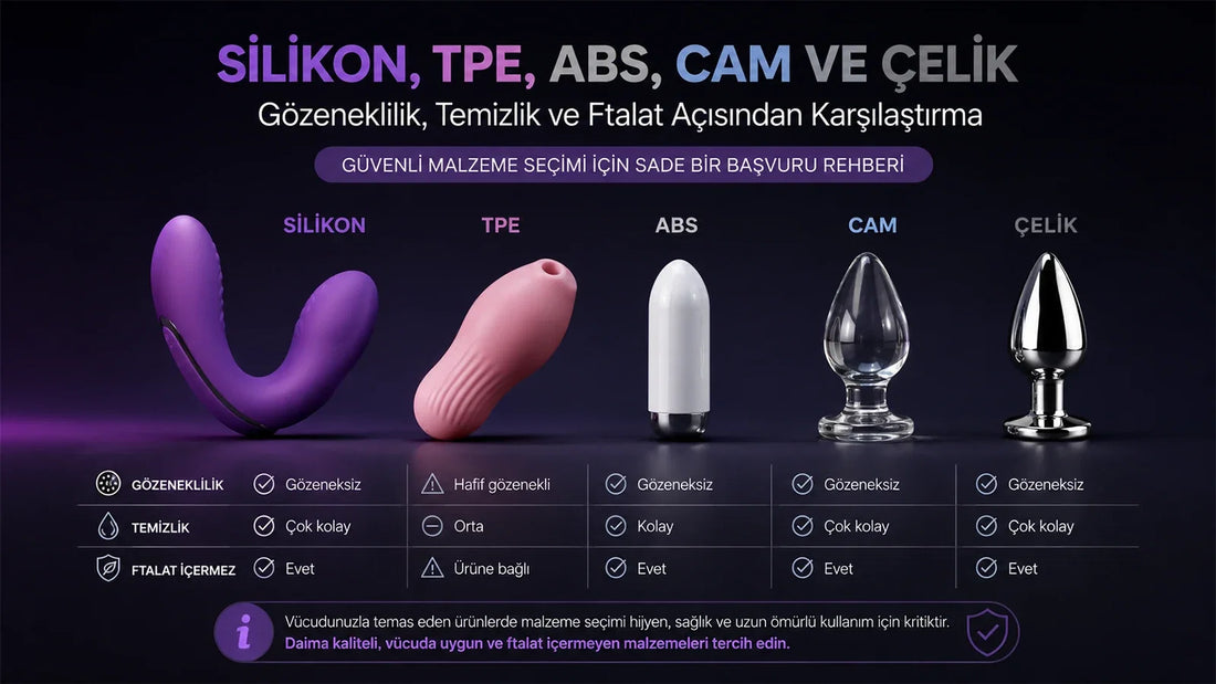 Silikon, TPE, ABS, cam ve çelik malzemeleri gözeneklilik, temizlik ve ftalat açısından karşılaştıran; güvenli malzeme seçimi için sade bir başvuru rehberi.