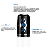 Lovetoy Maximizer Worx Elite Usb Şarjlı Ultra Güçlü Penis Pompası