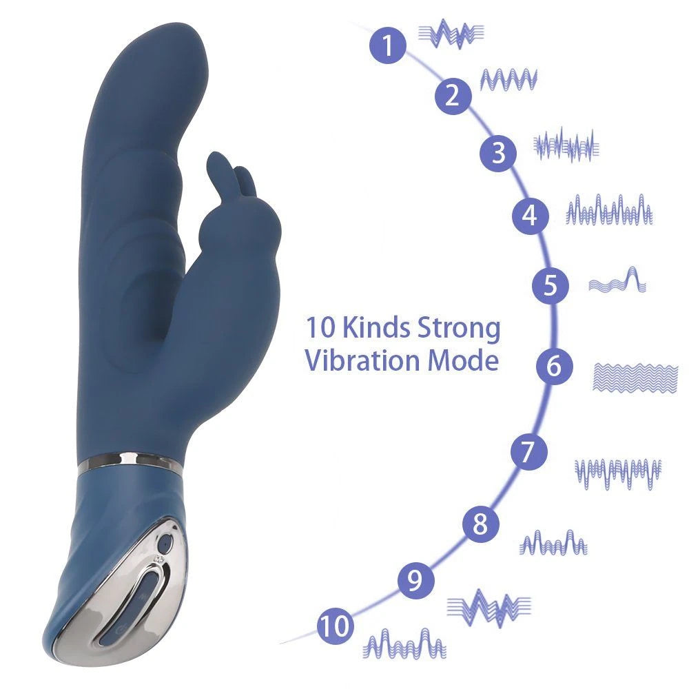 Erox Of Minds Çok Fonksiyonlu Çift Stimülasyon Vibratör