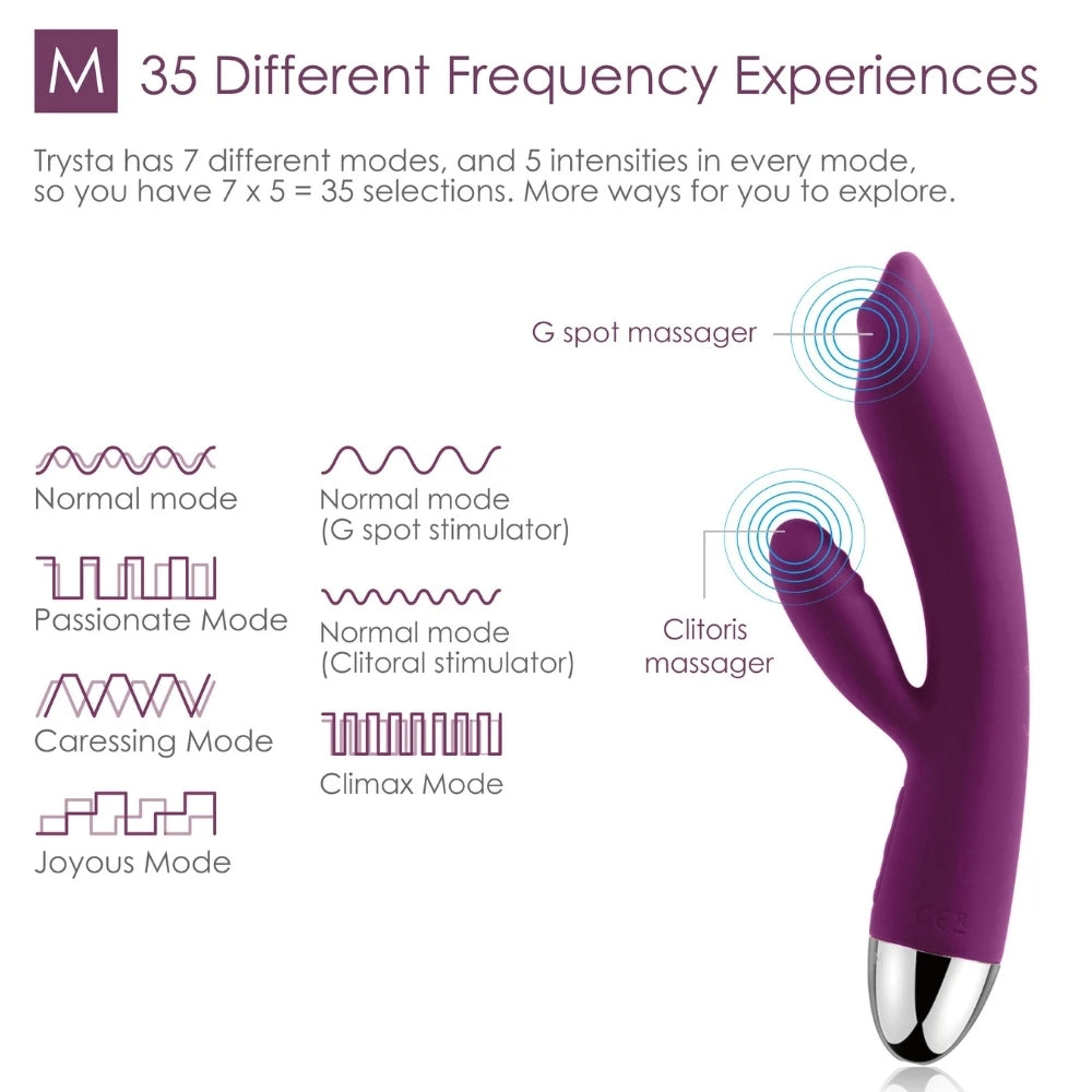 Svakom Trysta Hedefli Dönen G-Spot Rabbit Vibratör-Purple
