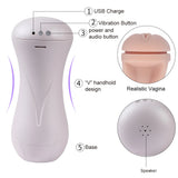 Shequ Vibrating Pussy Happy Sport Cup Titreşimli Vajina SQ-MA70005