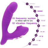 Erox Emiş Güçlü ve G-Stimulant 10 Mod Vibrator