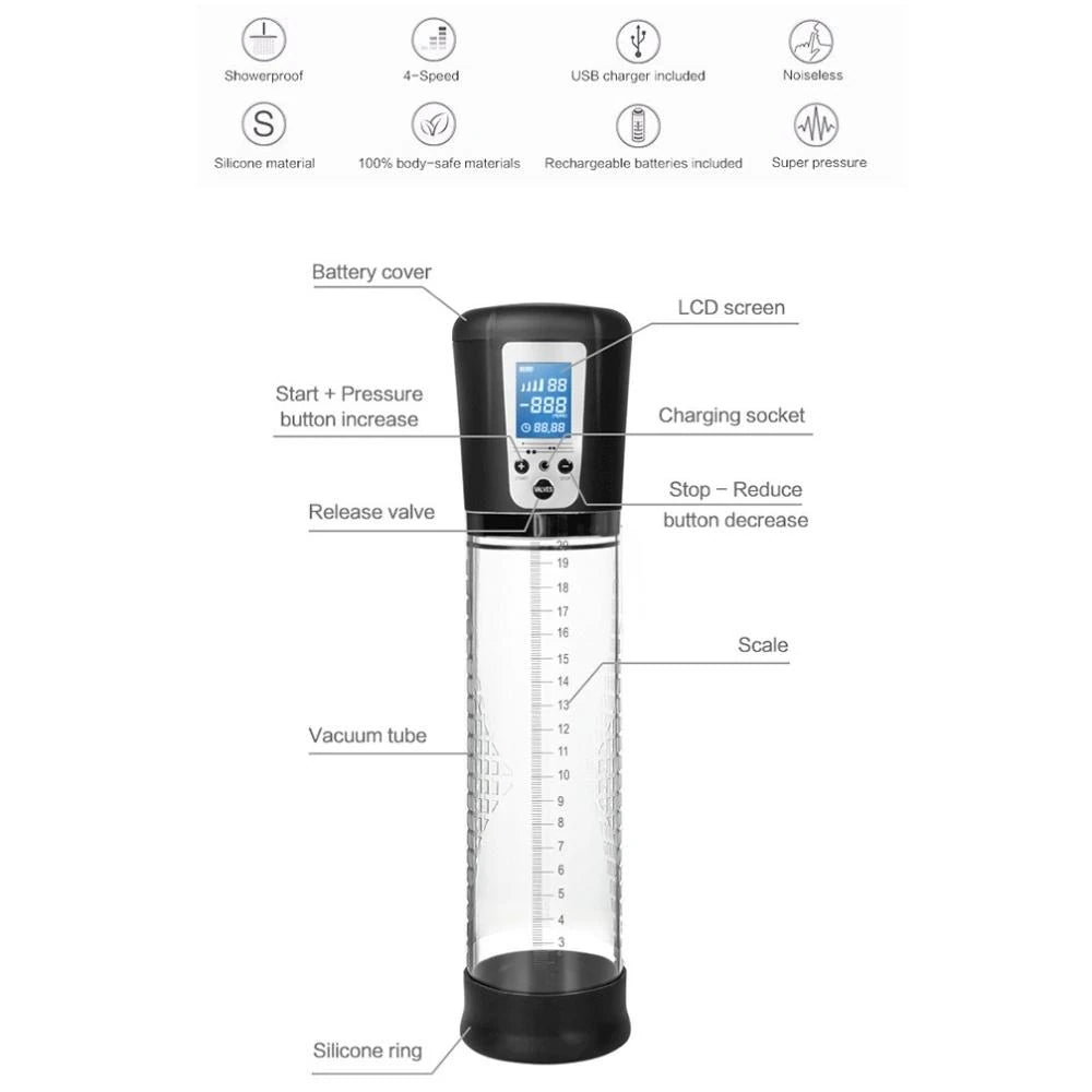 Erox Canwin Male Passion Pump Reuseable Otomatik Penis Pompası