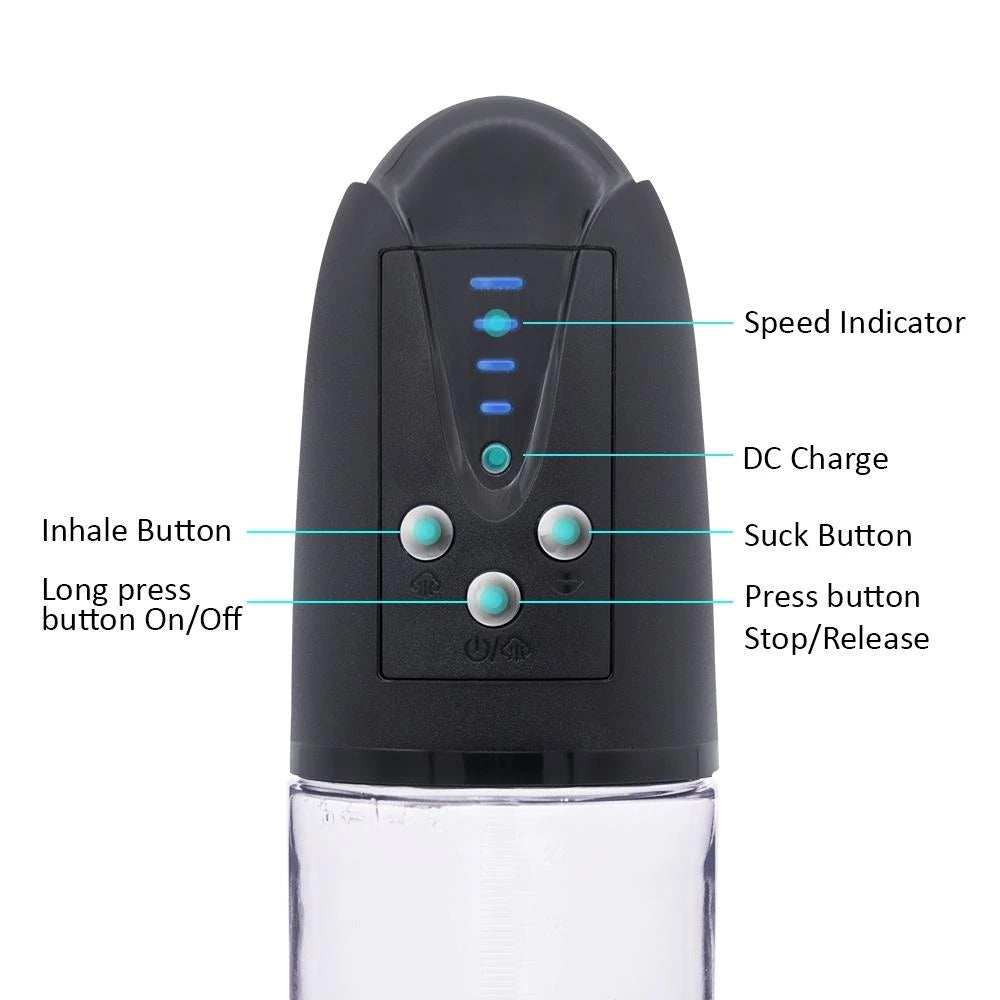 Canwin Think Bigger Suck Vacuum Vajina Başlıklı Otomatik Penis Pompası