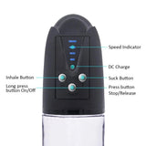 Canwin Think Bigger Suck Vacuum Vajina Başlıklı Otomatik Penis Pompası