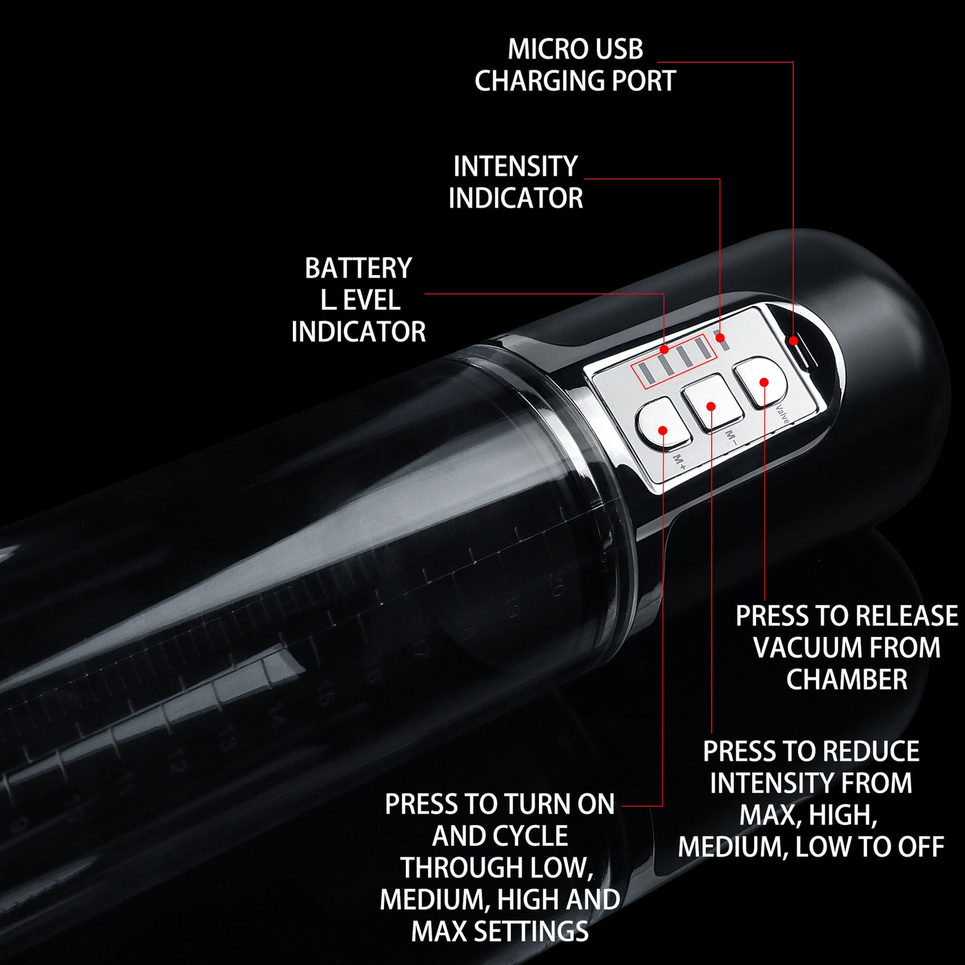 Lovetoy Maximizer Vorx VX5 Şarj Edilebilir Ultra Güçlü Penis Pompası