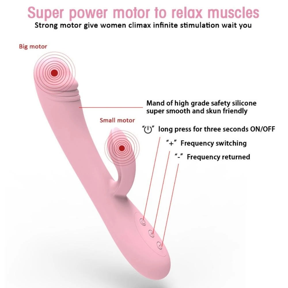 Erox Double Çift Titreşim Motorlu 10 Mod Tavşan Vibratör