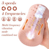 Shequ No.2 White Vagina İleri Geri Hareketli Vajina Masturbator SQ-MAT60137