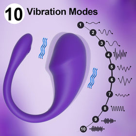Erox Push Telefon Kontrollü Giyilebilir Vibratör Purple