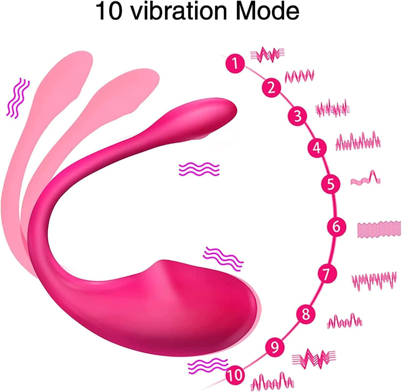 Erox Push Wearable Vibe Telefon Kontrollü Giyilebilir Vibratör-Pink