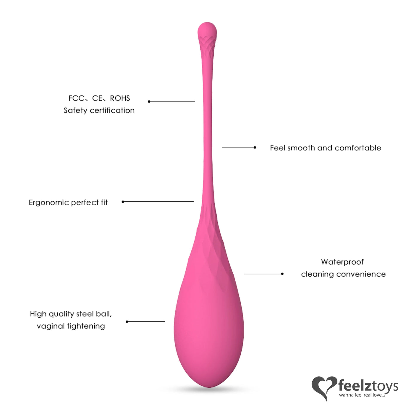 FeelzToys FemmeFit Kegel Training Set 6 st