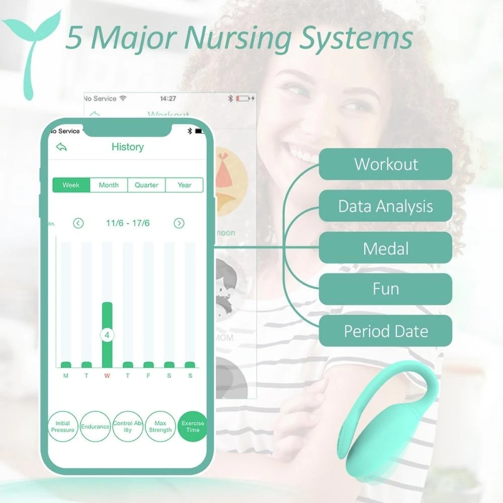 Magic Motion Rejuve Telefon Kontrollü Giyilebilir Vibratör