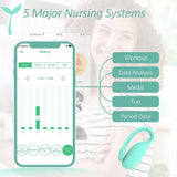 Magic Motion Rejuve Telefon Kontrollü Giyilebilir Vibratör