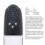 Erox Canwin Think Bigger Suck Vacuum Otomatik Penis Pompası