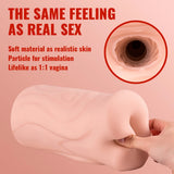 Shequ No.1 White Vagina İleri Geri Hareketli Vajina Masturbator SQ-MAT60135