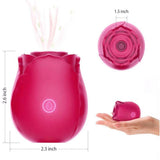 Erox Rosie Sucking Klitoral Uyarıcı Emiş Güçlü Vibratör