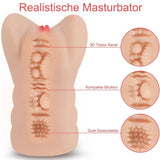 Shequ Yana Realistik Vajina Masturbator