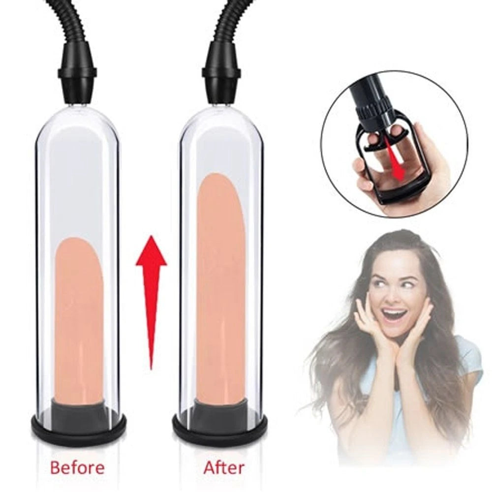 Passion Pump Tetik Mekanizmalı Penis Pompası
