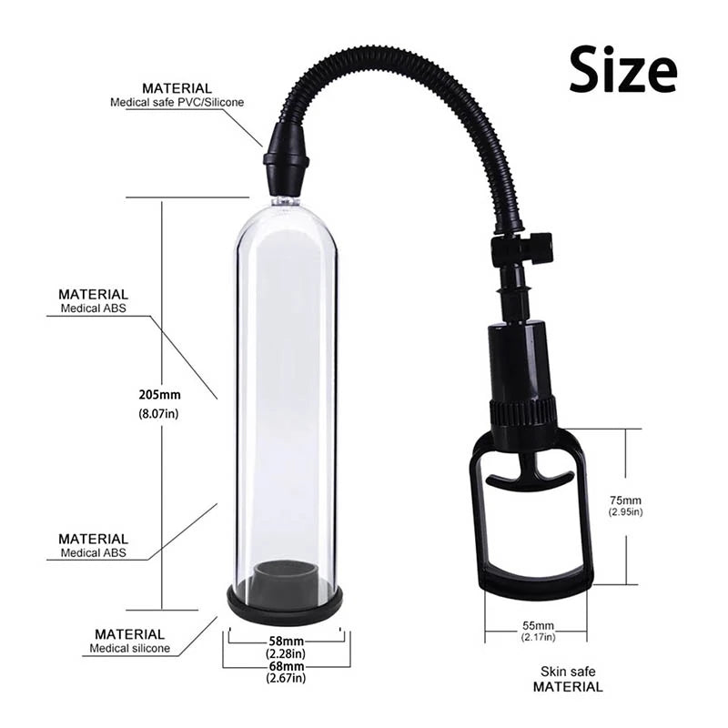 Passion Pump Tetik Mekanizmalı Penis Pompası