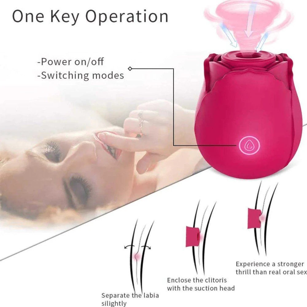 Erox Rosie Sucking Klitoral Uyarıcı Emiş Güçlü Vibratör