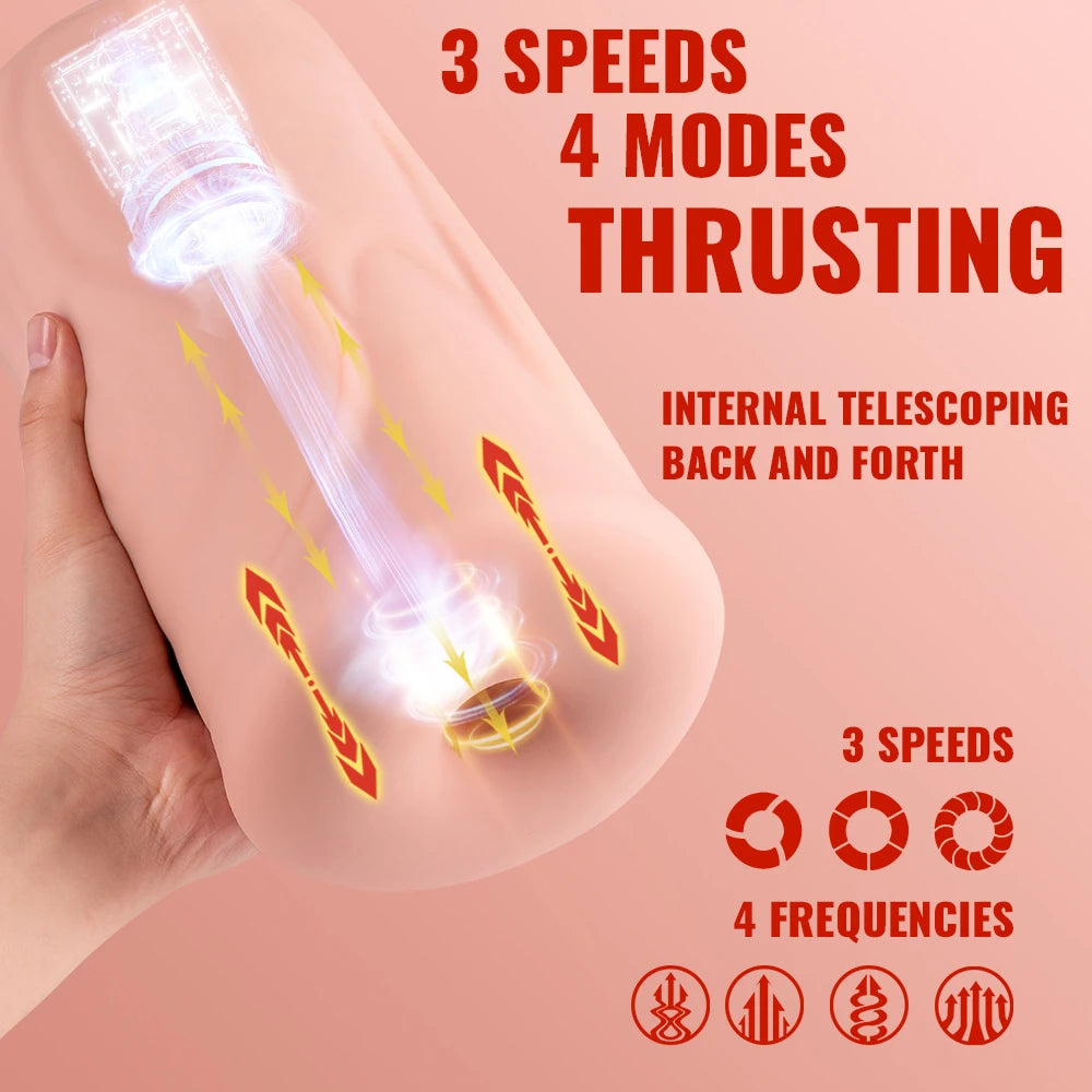 Shequ No.1 White Vagina İleri Geri Hareketli Vajina Masturbator SQ-MAT60135