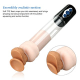Lovetoy Maximizer Worx Elite Usb Şarjlı Ultra Güçlü Penis Pompası