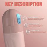 Shequ Beta Suction Emiş Güçlü 10 Modlu Vajina Masturbator