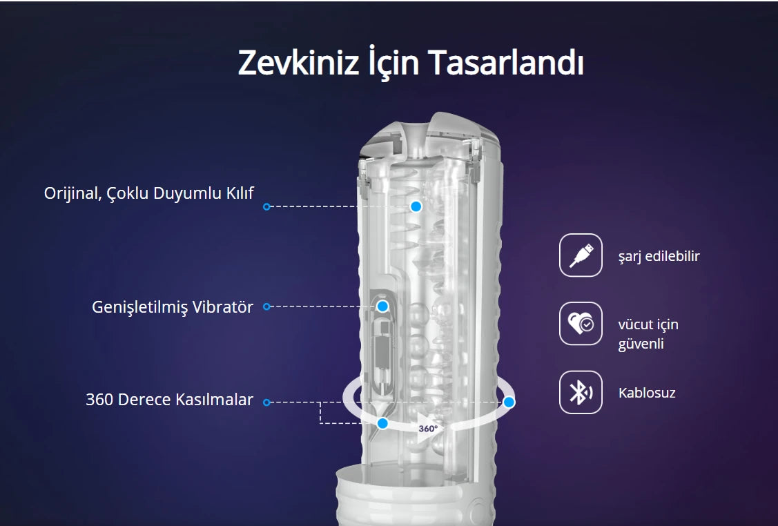 Lovense Max 2 Telefon Kontrollü ve Hareketli Mastürbatör