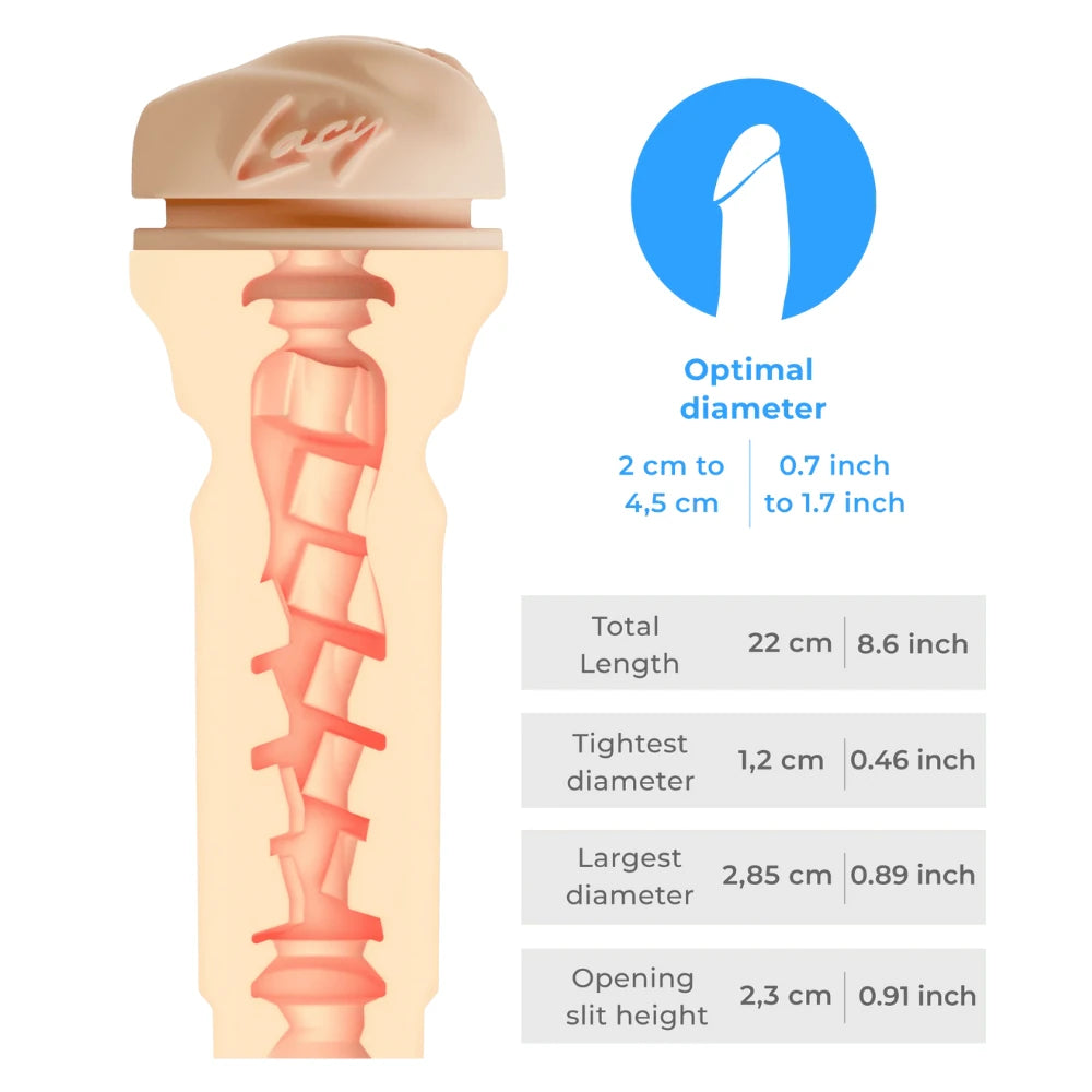Kiiroo Keon & FeelLacy Stroker Otomatik Vajina Mastürbatör