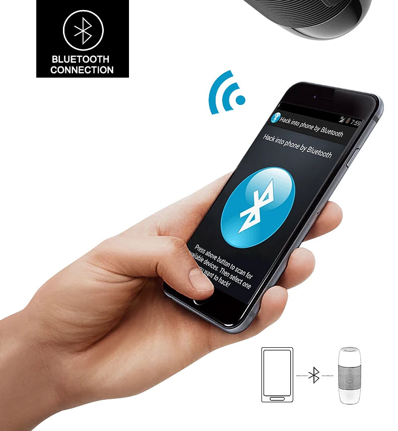 Wowyes B2 Bluetooth Kontrollü Vajina Mastürbatör Ve Müzik Çalar Hoparlörü