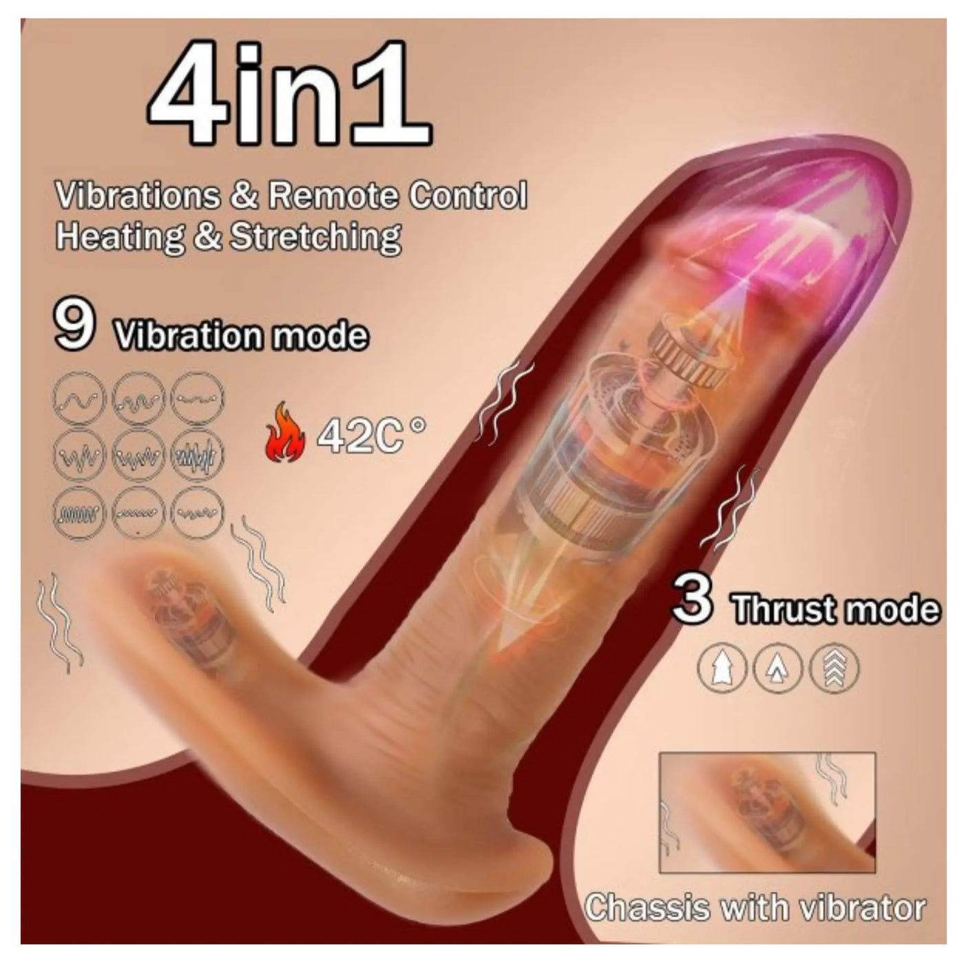 Erox The Dick 4 İn 1 Isıtmalı ve Uzaktan Kumandalı Harekeli Dildo