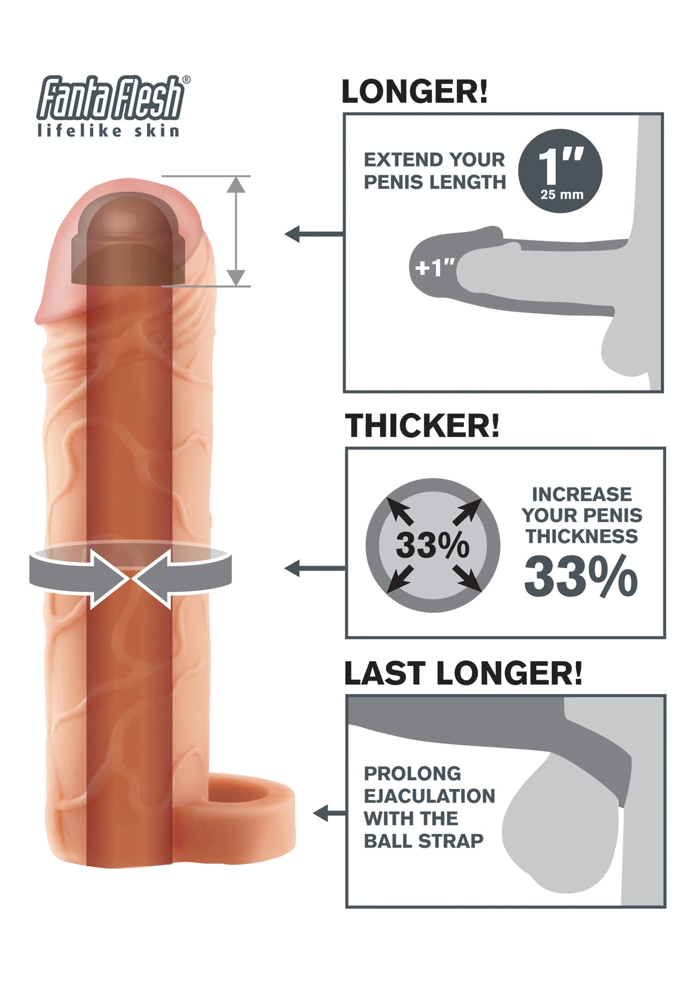 Pipedream Fantasy X-Tensions Perfect 1'' Testis Geçirmeli Amerikan Penis Kılıfı
