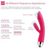Svakom Trysta Hedefli Dönen G-Spot Rabbit Vibratör-Pink