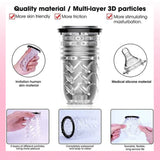 Erox The Masturbation Pro Otomatik İleri Geri & Dönen Mastürbatör