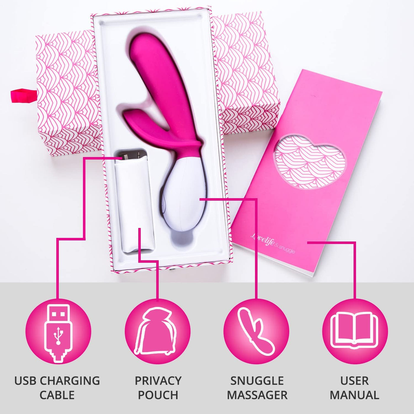 OhMiBod Lovelife Snuggle Dual Stimulation Vibe Rabbit Vibratör